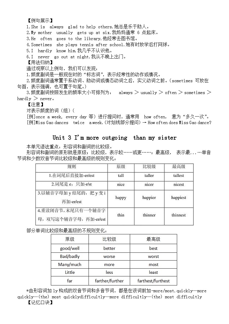 初中英语人教新目标八年级上册全册语法知识讲解（分单元编排）第2页