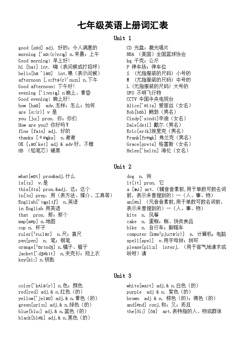 初中英语人教新目标七年级上册词汇表（分单元编排）第1页