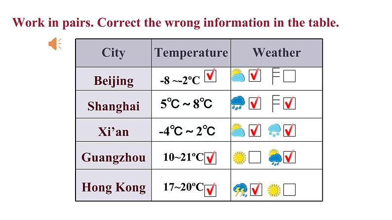 Module 10 Unit 1 （课件+素材） 2023-2024学年外研版英语八年级上册08