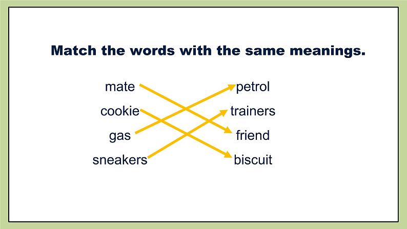 北师大版英语9年级上册 U1 Lesson 2 Different Kinds of English 1 PPT课件05