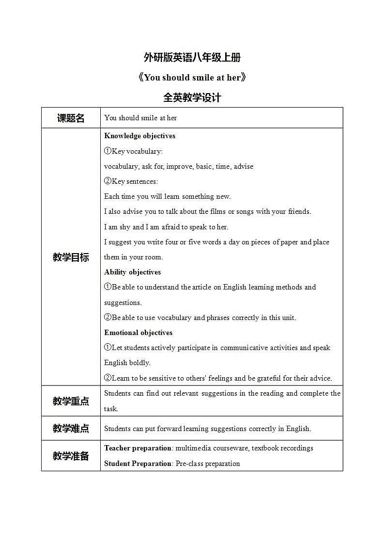 外研版英语八上 Module1 Unit2 You should smile at her 课件+教案+素材01