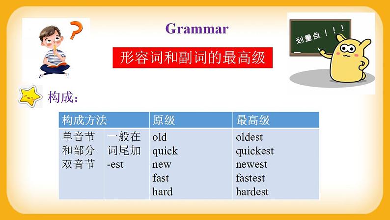 外研版英语八上Module4 Unit3 Language in use 课件第5页