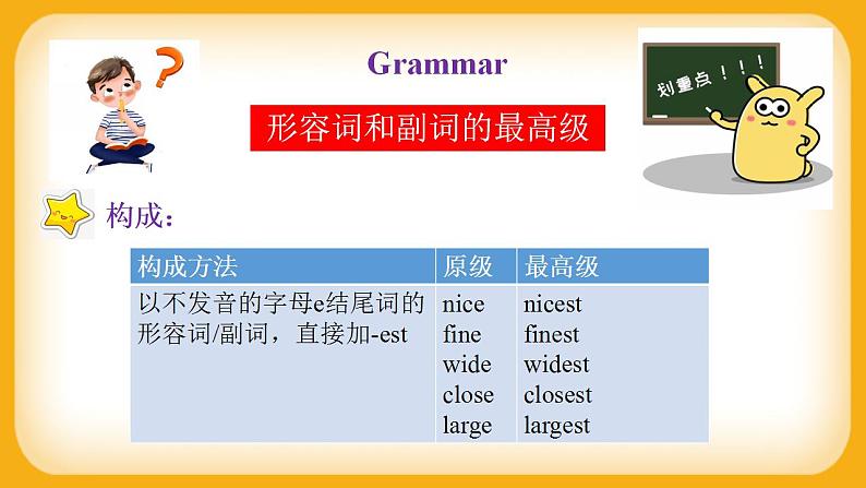 外研版英语八上Module4 Unit3 Language in use 课件第6页