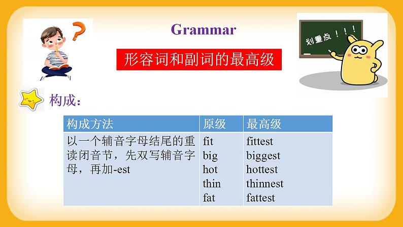 外研版英语八上Module4 Unit3 Language in use 课件第8页