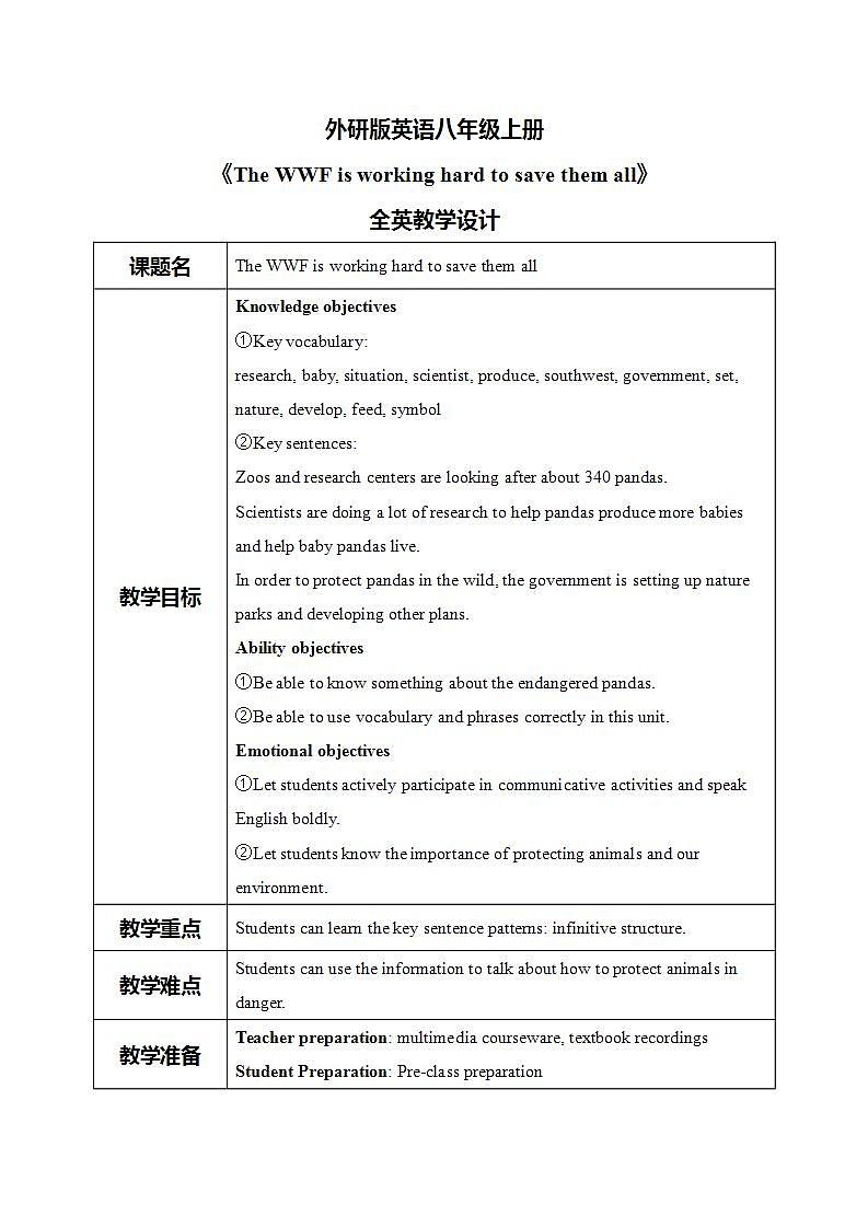 外研版英语八上Module6 Unit2  The WWF is working hard to save them all 课件+教案+素材01