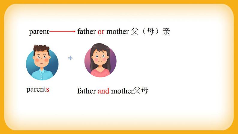 人教新目标版七上英语Unit2 SectionA（1a-2d）课件+音视频素材06