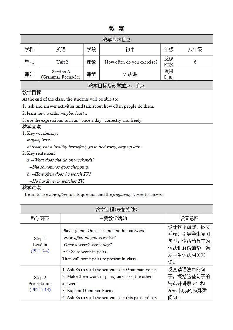 人教版八上英语 Unit 2 Section A Grammar Focus-3c 课件+教案01