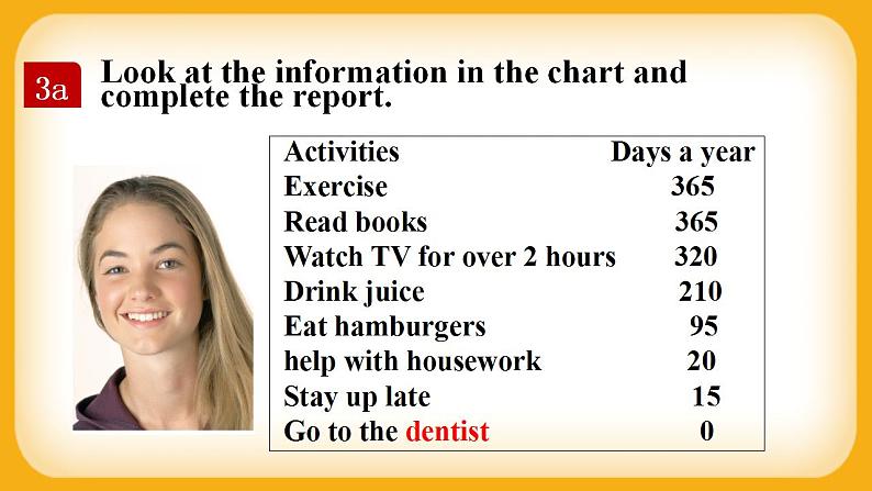 人教版八上英语 Unit 2 Section B 3a-Self Check 课件+教案06