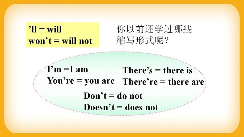 人教版八上英语 Unit 7 Section A Grammar Focus-3c 课件+教案04