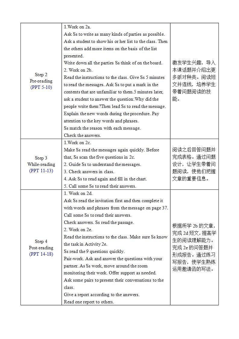 人教版八上英语 Unit 9 Section B 2a-2e 课件+教案+素材02
