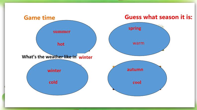 外研版英语7上 Starter M4 My everyday life U2What's the weather like课件+教案+导学案08