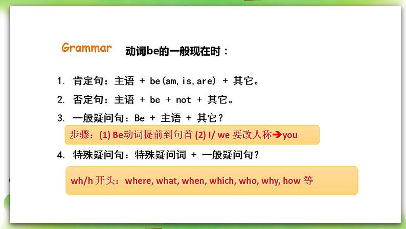 外研版英语7上 Module1 My classmates Unit 3 Language in use课件+教案+导学案08