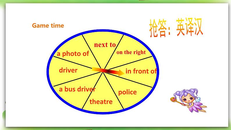 外研版英语7上Module2 My family Unit 3 Language in use课件+教案+导学案08