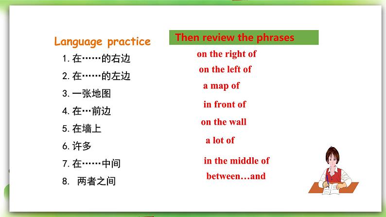 外研版英语7上Module 3 My school Unit 3 Language in use.课件+教案+导学案04