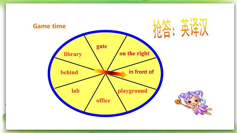 外研版英语7上Module 3 My school Unit 3 Language in use.课件+教案+导学案06