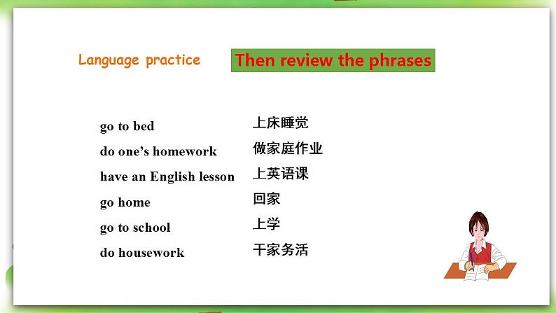 外研版英语7上 Module5 Unit 3 Language in use课件+教案+导学案06