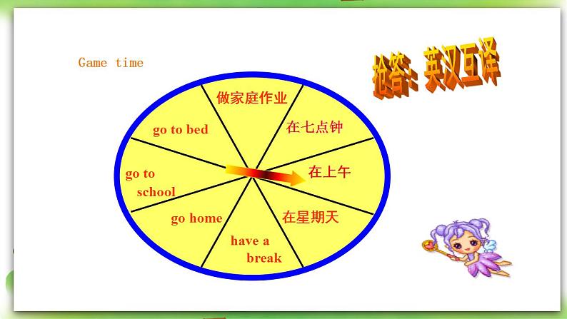 外研版英语7上 Module5 Unit 3 Language in use课件+教案+导学案08