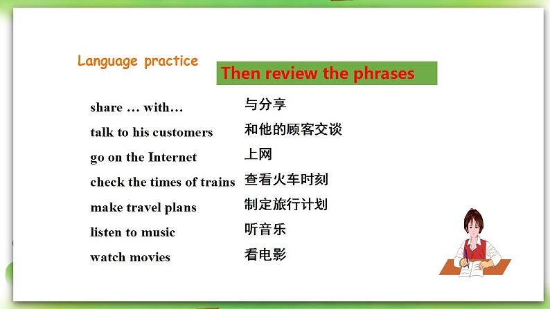 外研版英语7上 Module7 Computer Unit 3 Language in use. 课件+教案+导学案04