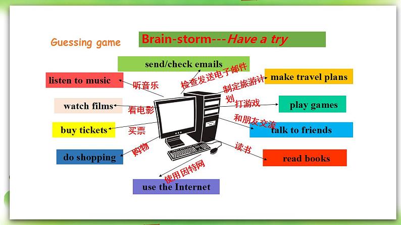 外研版英语7上 Module7 Computer Unit 3 Language in use. 课件+教案+导学案07