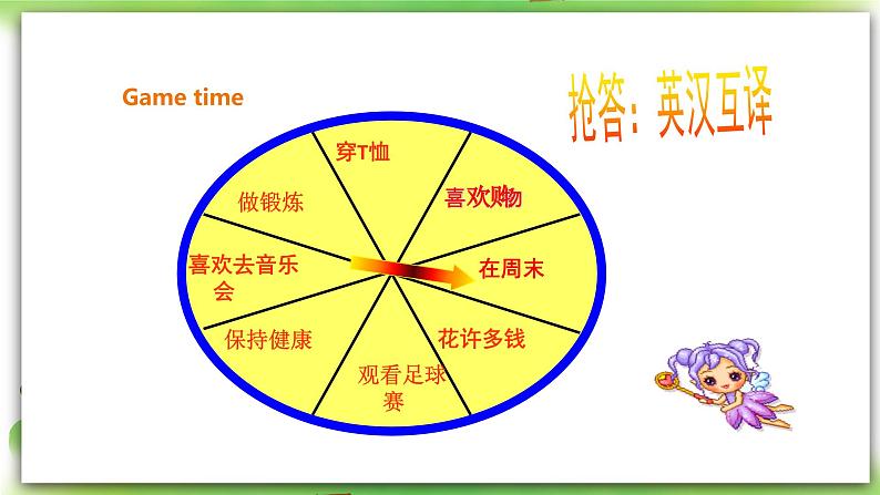 外研版英语7上Module8 Choosing presents Unit 3 Language in use 课件+教案+导学案07