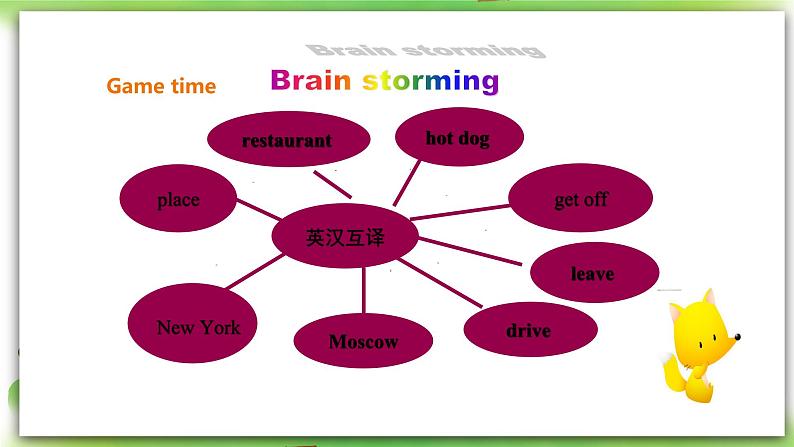 外研版英语7上 Module9 People and places Unit 2 They're waiting for buses or train 课件+教案+导学案08