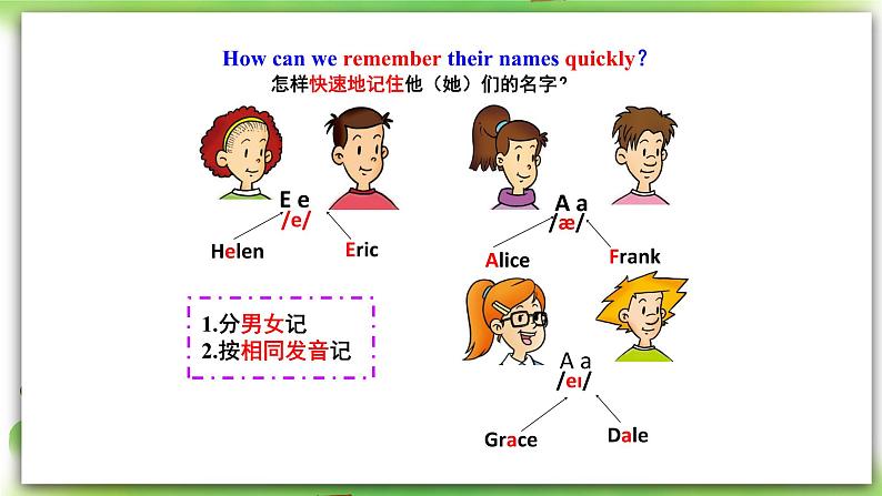 人教版新目标英语七上 Starter Unit1Good morning. (1a-2e ) 课件+导学案+音视频08