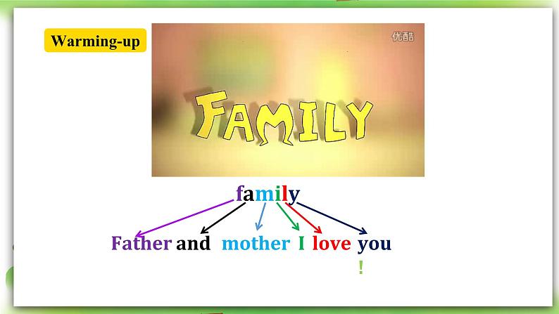 人教版新目标英语七上  Unit2 This is my sister. SectionA (1a-2c ) 课件+导学案+音视频02