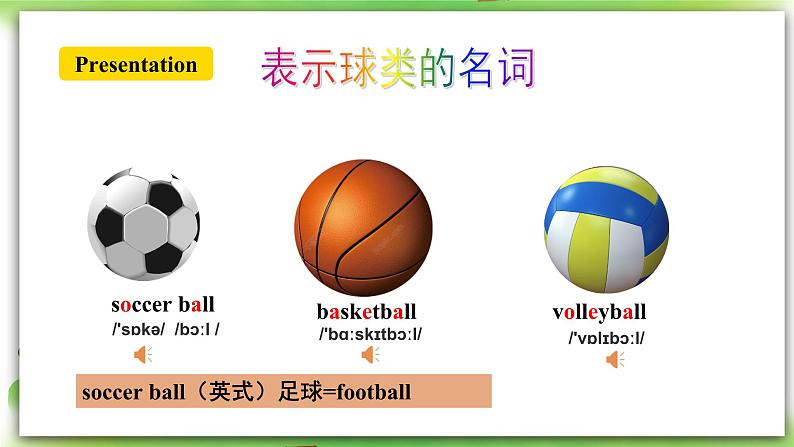 人教版新目标英语七上 Unit 5 Do you have a soccer ball？SectionA 1a-2c 课件+导学案+音视频03