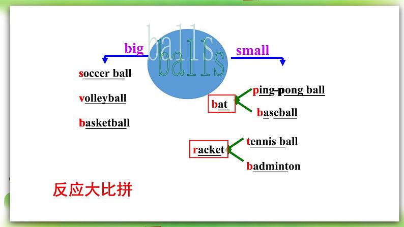 人教版新目标英语七上 Unit 5 Do you have a soccer ball？SectionA 1a-2c 课件+导学案+音视频07