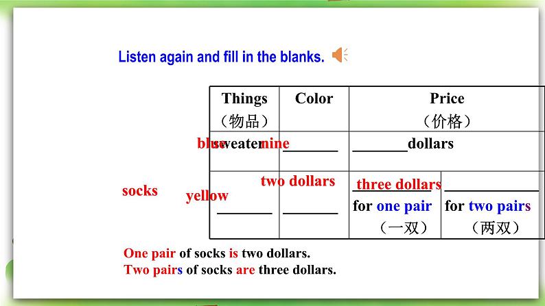 人教版新目标英语七上 Unit 7 How much are these socks ？SectionA (2e-3c )第8页