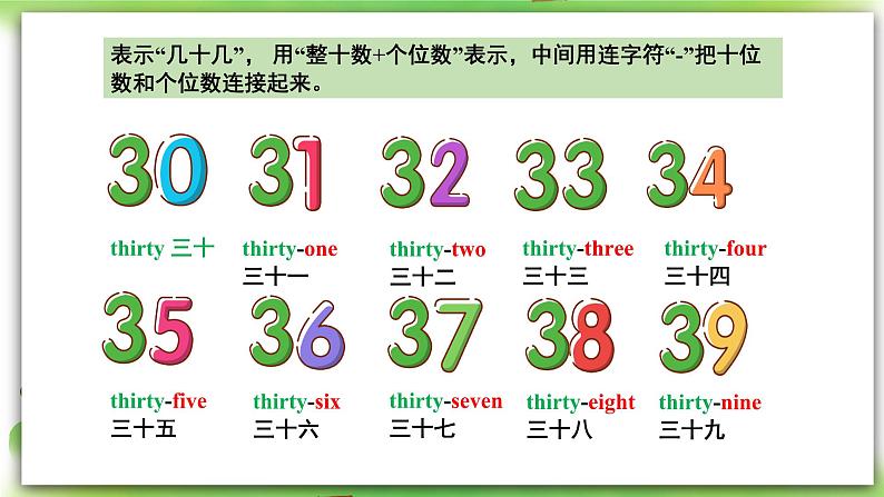 人教版新目标英语七上  Unit 7 How much are these socks  ？SectionB (1a-1e ) 课件+导学案+音视频08