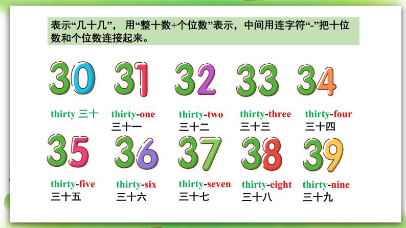 人教版新目标英语七上  Unit 7 How much are these socks  ？SectionB (1a-1e ) 课件+导学案+音视频08