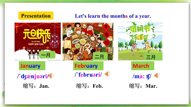 人教版新目标英语七上  Unit 8 When is your birthday？ SectionA (1a-2d ) 课件+导学案+音视频03