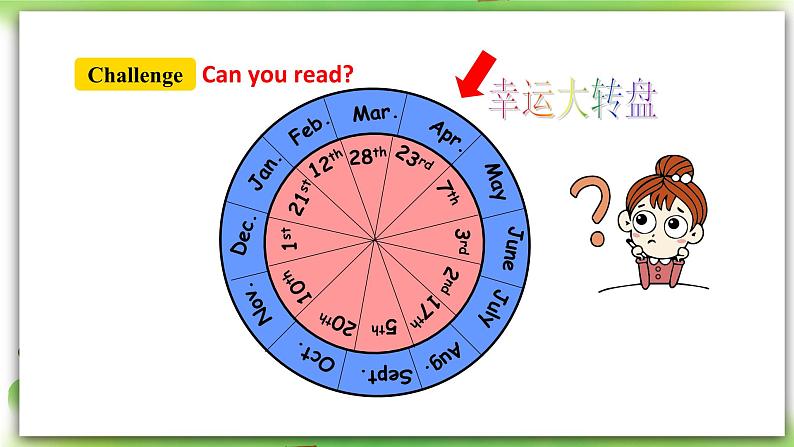 人教版新目标英语七上  Unit 8 When is your birthday？SectionA (2e-3c ) 课件+导学案+音视频04