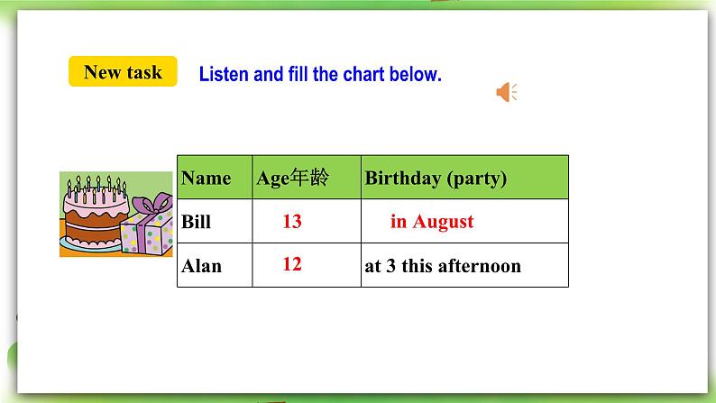 人教版新目标英语七上 Unit 8 When is your birthday ？SectionA (2e-3c )第7页