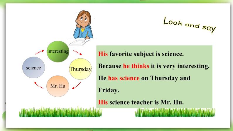 人教版新目标英语七上  Unit 9 My favorite subject is science. SectionB 2a-2c 阅读课件+导学案+音视频06