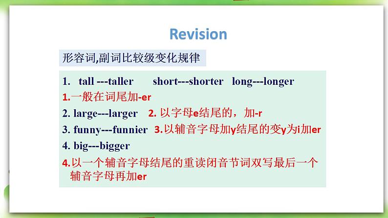 人教版英语八上Unit3 SectionB（3a-self check）课件PPT+音视频素材04