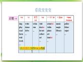 人教版英语八上Unit6SectionA（GF-3c）课件PPT+音视频素材