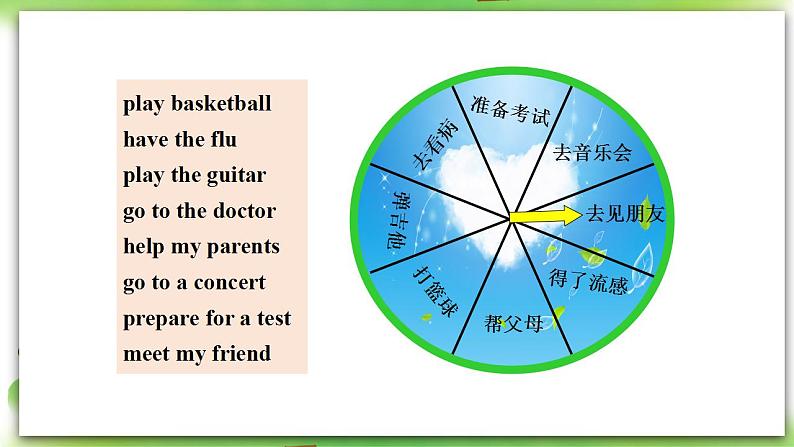 人教版英语八上Unit9 SectionA（1a-1c）课件PPT+音视频素材06