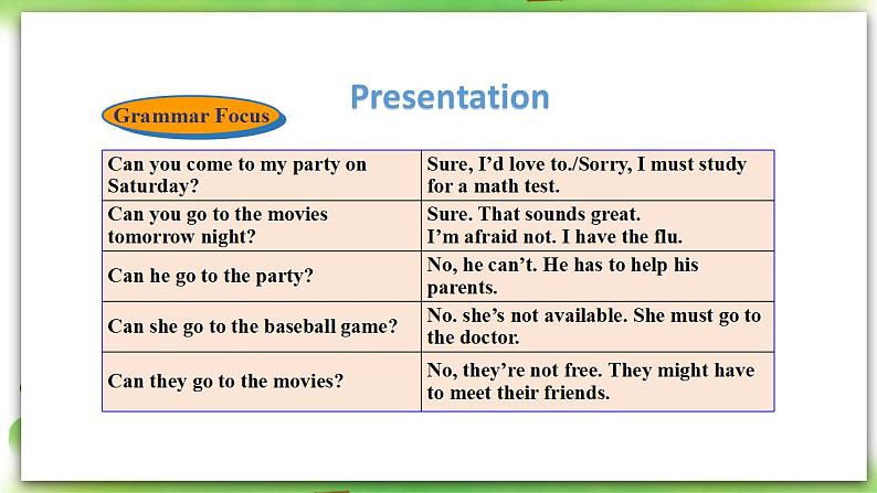 人教版英语八上Unit9 SectionA（GF-3c）课件PPT+音视频素材03