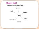 Module 6  Unit 2 教學(xué)課件 外研版英語九年級上冊