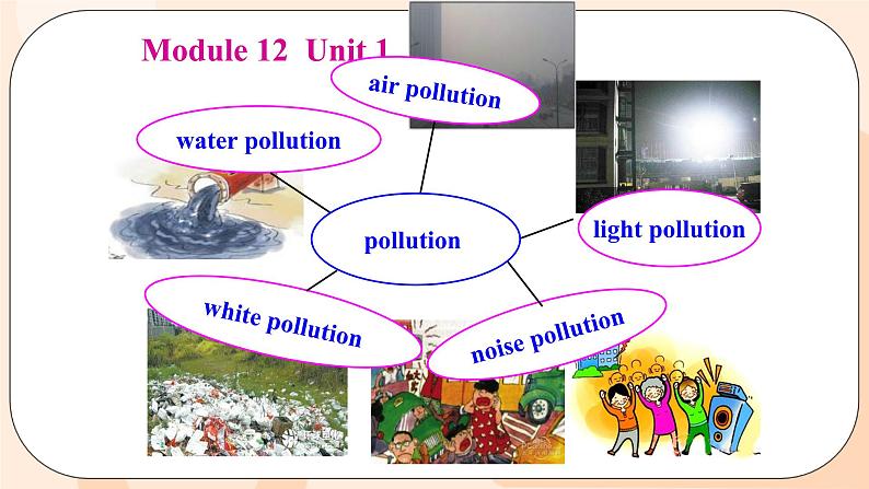 Module 12 Unit 1 教学课件 外研版英语九年级上册第3页