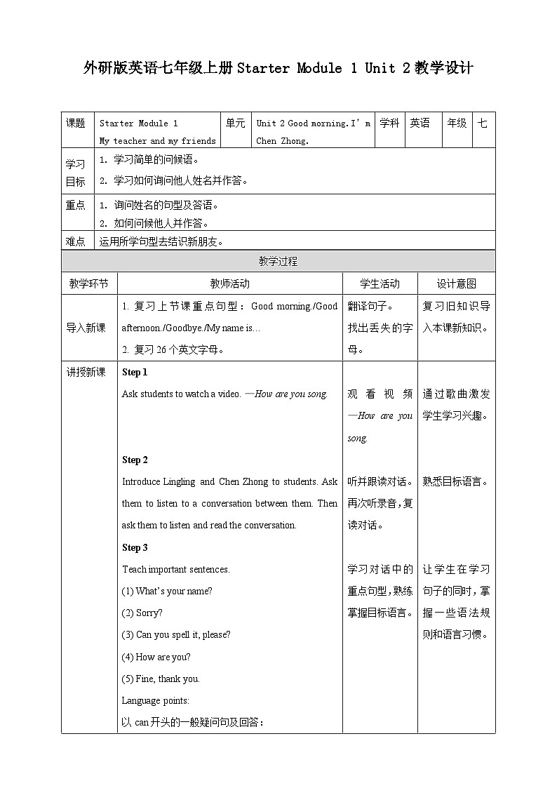 Starter Module 1 My teacher and my friends Unit 2 Good morning. I'm Chen Zhong （课件+教案+练习）01