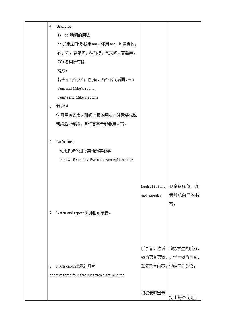 Starter Module 2 what's your number （课件+教案+练习）02