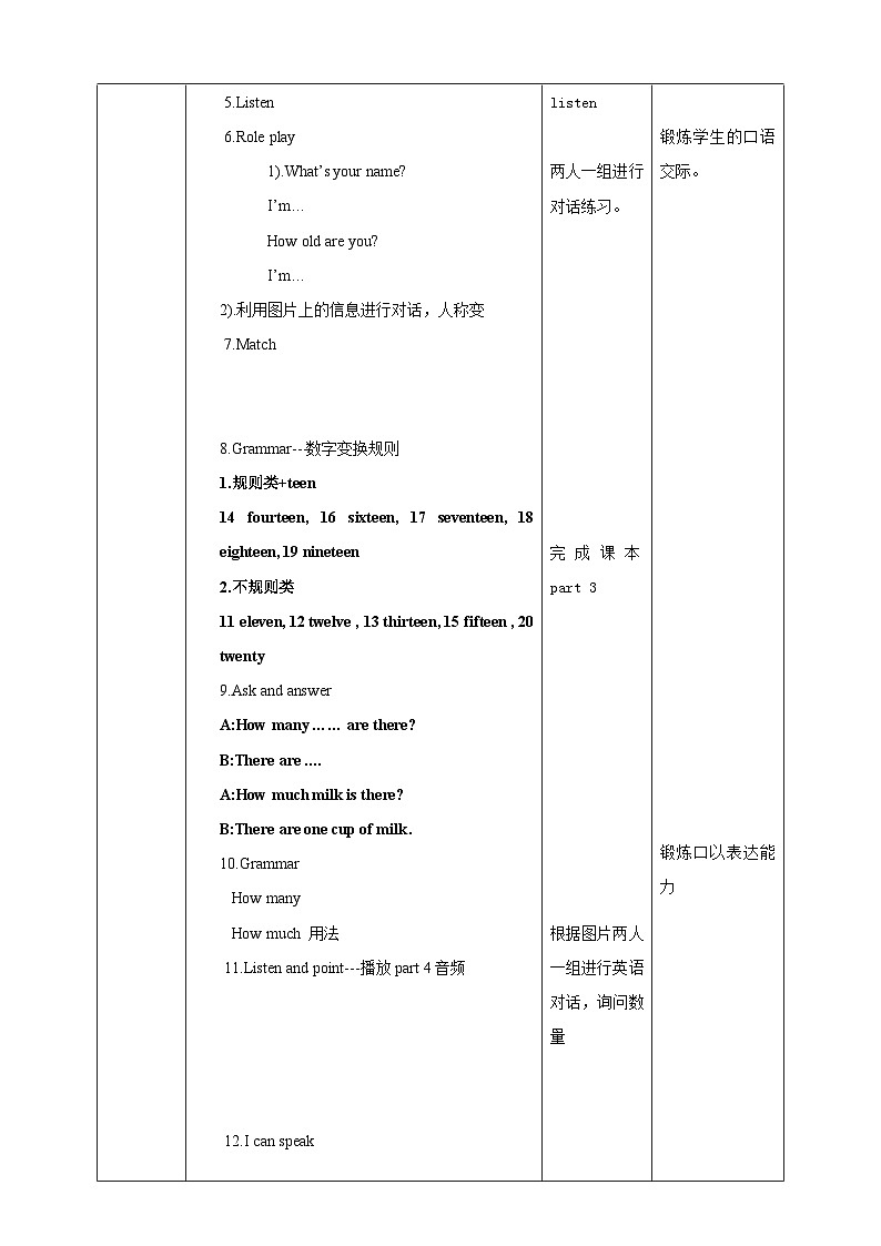Module 2 I 'm twelveaa 教学设计第2页