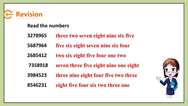 Module 2 I 'm twelveaa 课件第3页