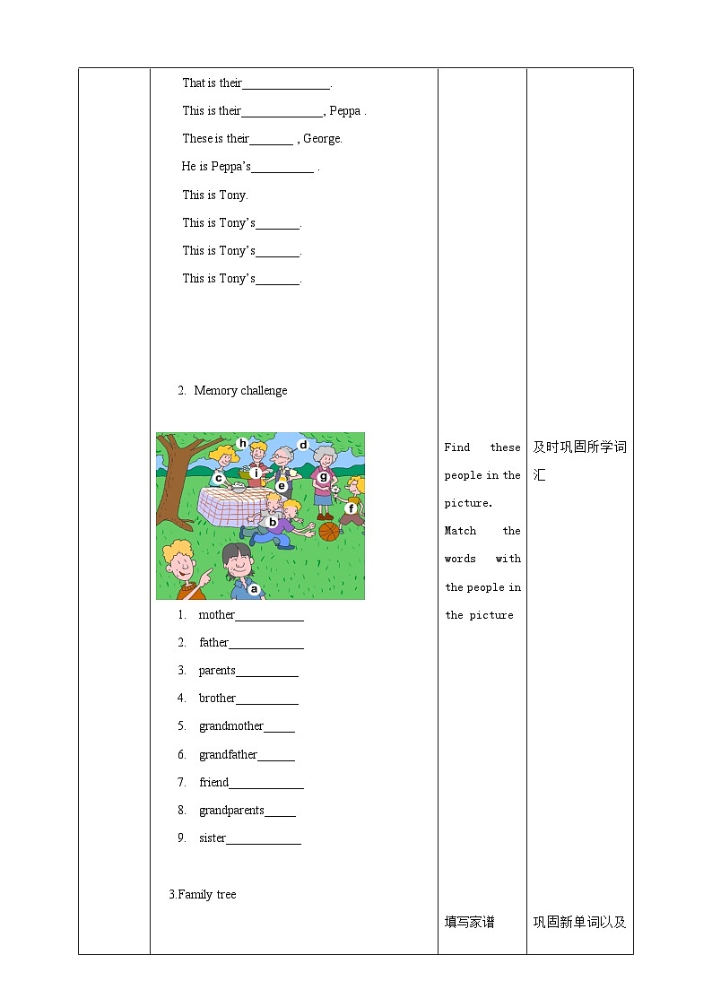 M2U1 Is this your mum教案第2页