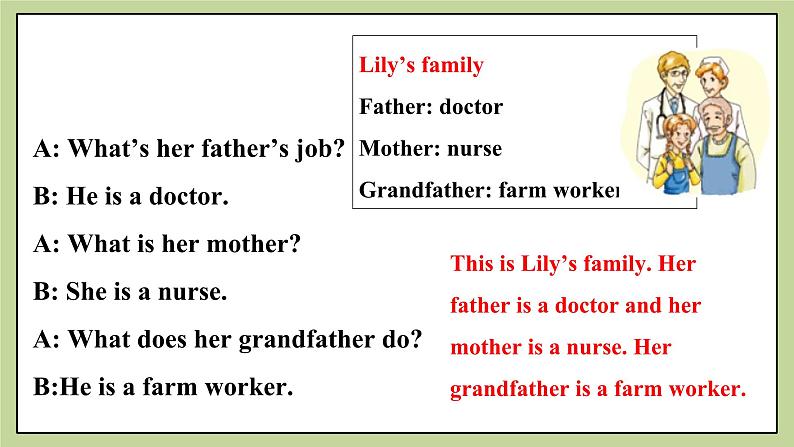 Module 2 My family Unit 3 Language in use. 课件第8页