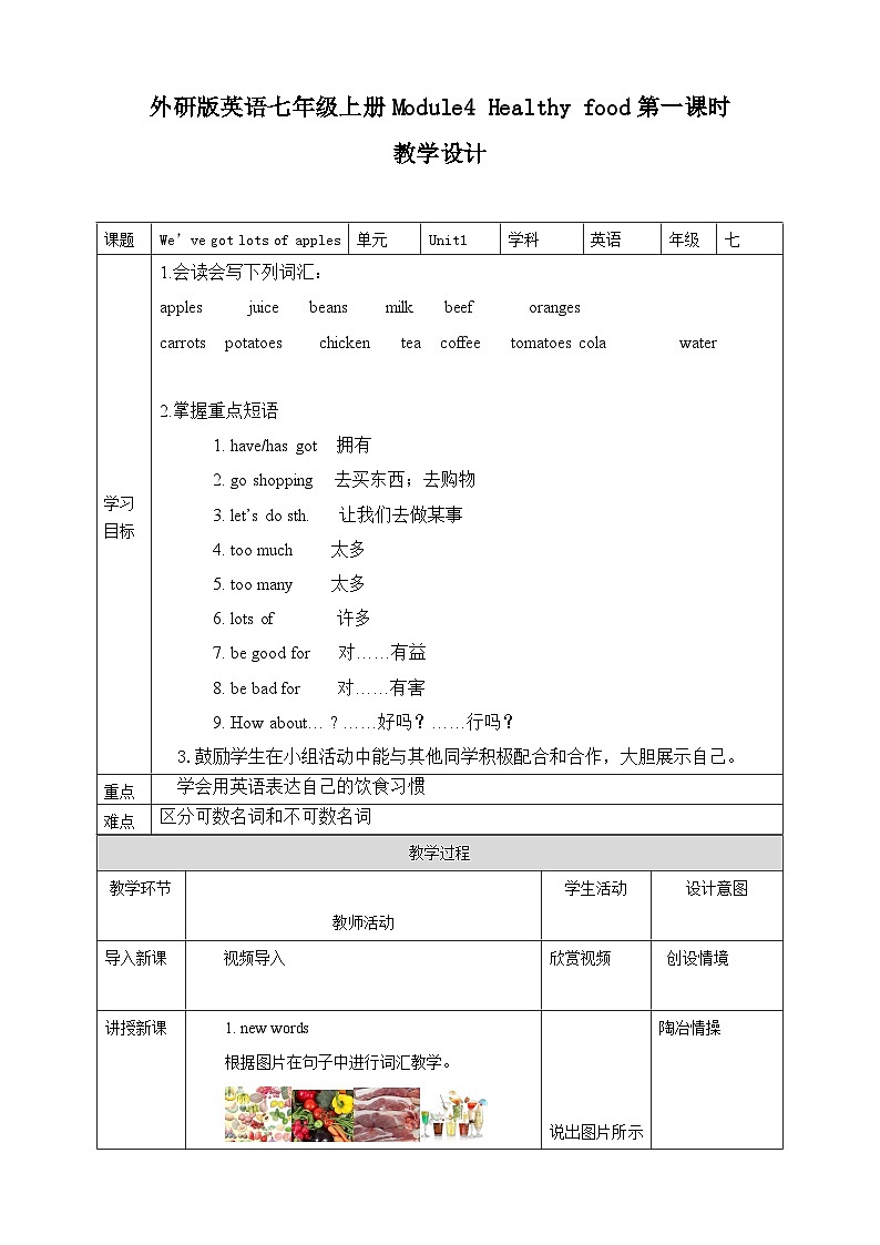 Module 4 Healthy food. Unit 1 We 've got lots of apples教案第1页