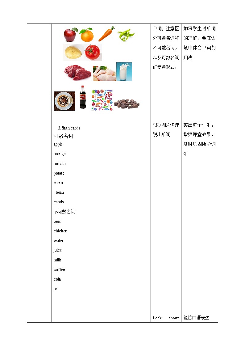 Module 4 Healthy food. Unit 1 We 've got lots of apples教案第2页